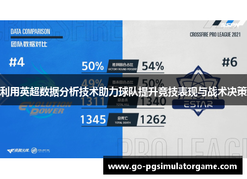 利用英超数据分析技术助力球队提升竞技表现与战术决策 利用英超数据分析技术助力球队提升竞技表现与战术决策