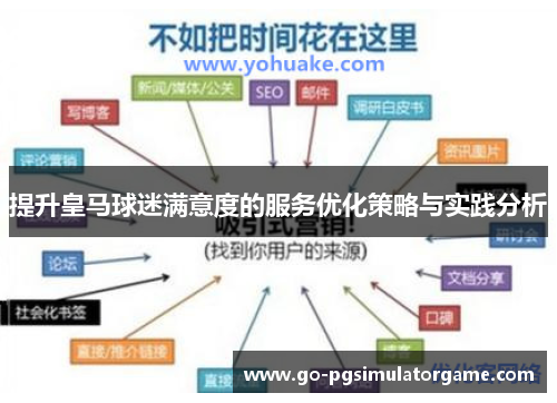 提升皇马球迷满意度的服务优化策略与实践分析 提升皇马球迷满意度的服务优化策略与实践分析