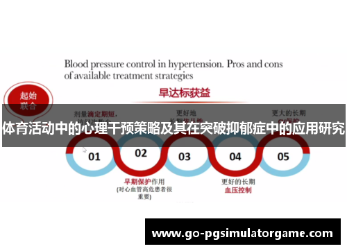 体育活动中的心理干预策略及其在突破抑郁症中的应用研究 体育活动中的心理干预策略及其在突破抑郁症中的应用研究