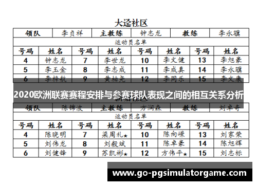 2020欧洲联赛赛程安排与参赛球队表现之间的相互关系分析