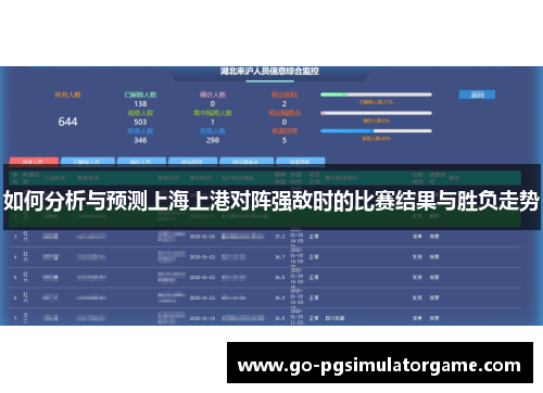 如何分析与预测上海上港对阵强敌时的比赛结果与胜负走势 如何分析与预测上海上港对阵强敌时的比赛结果与胜负走势