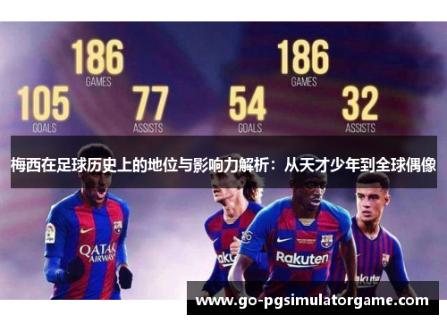 梅西在足球历史上的地位与影响力解析:从天才少年到全球偶像 梅西在足球历史上的地位与影响力解析:从天才少年到全球偶像