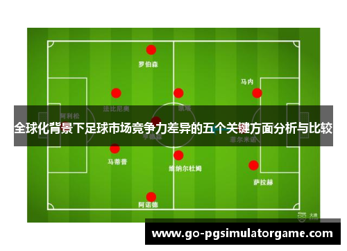 全球化背景下足球市场竞争力差异的五个关键方面分析与比较 全球化背景下足球市场竞争力差异的五个关键方面分析与比较
