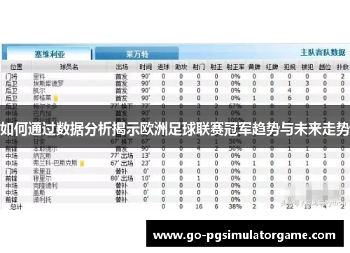 如何通过数据分析揭示欧洲足球联赛冠军趋势与未来走势 如何通过数据分析揭示欧洲足球联赛冠军趋势与未来走势