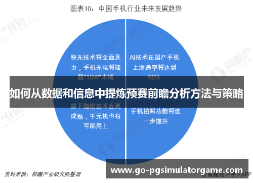 如何从数据和信息中提炼预赛前瞻分析方法与策略