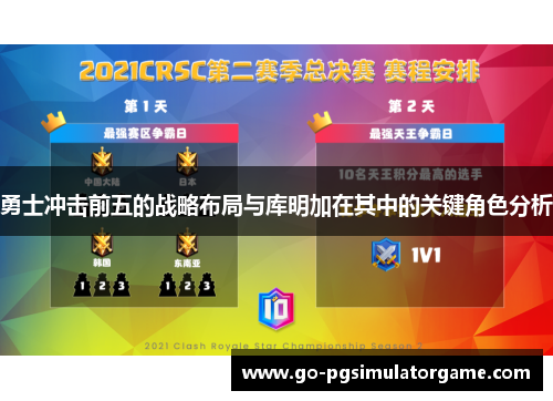 勇士冲击前五的战略布局与库明加在其中的关键角色分析 勇士冲击前五的战略布局与库明加在其中的关键角色分析