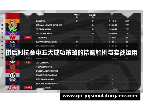 棋后对抗赛中五大成功策略的精髓解析与实战运用 棋后对抗赛中五大成功策略的精髓解析与实战运用