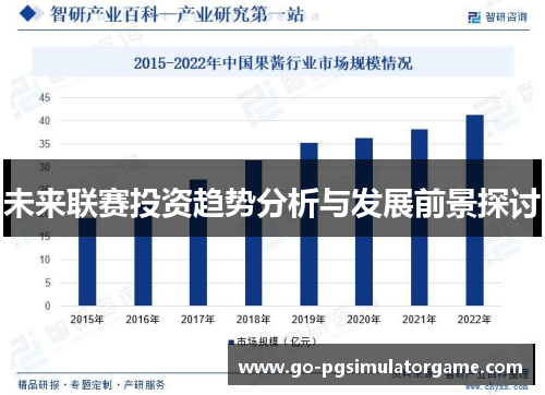 未来联赛投资趋势分析与发展前景探讨 未来联赛投资趋势分析与发展前景探讨