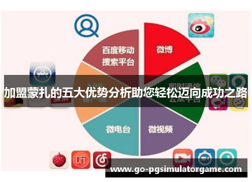 加盟蒙扎的五大优势分析助您轻松迈向成功之路 加盟蒙扎的五大优势分析助您轻松迈向成功之路