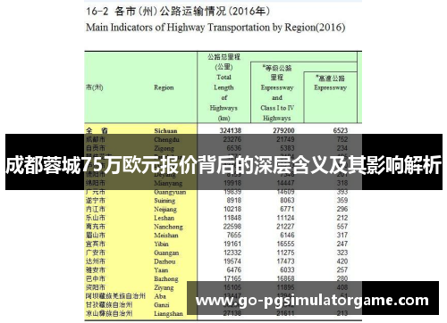 成都蓉城75万欧元报价背后的深层含义及其影响解析 成都蓉城75万欧元报价背后的深层含义及其影响解析