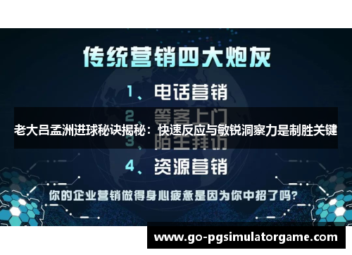 老大吕孟洲进球秘诀揭秘：快速反应与敏锐洞察力是制胜关键