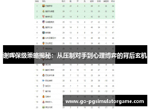 谢晖保级策略揭秘:从压制对手到心理博弈的背后玄机 谢晖保级策略揭秘:从压制对手到心理博弈的背后玄机