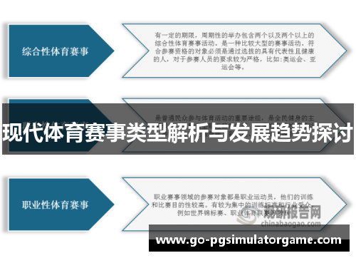 现代体育赛事类型解析与发展趋势探讨 现代体育赛事类型解析与发展趋势探讨