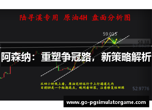 阿森纳:重塑争冠路,新策略解析 阿森纳:重塑争冠路,新策略解析