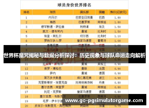 世界杯魔咒揭秘与数据分析探讨:历史现象与球队命运走向解析 世界杯魔咒揭秘与数据分析探讨:历史现象与球队命运走向解析