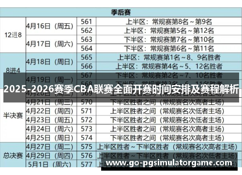 2025-2026赛季CBA联赛全面开赛时间安排及赛程解析 2025-2026赛季CBA联赛全面开赛时间安排及赛程解析