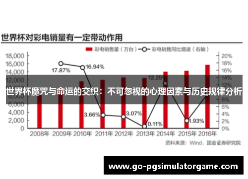 世界杯魔咒与命运的交织:不可忽视的心理因素与历史规律分析 世界杯魔咒与命运的交织:不可忽视的心理因素与历史规律分析