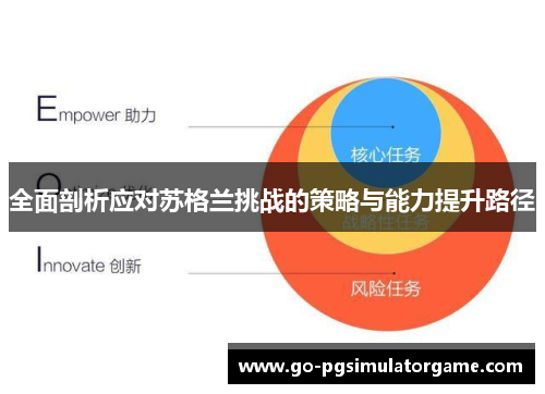 全面剖析应对苏格兰挑战的策略与能力提升路径 全面剖析应对苏格兰挑战的策略与能力提升路径