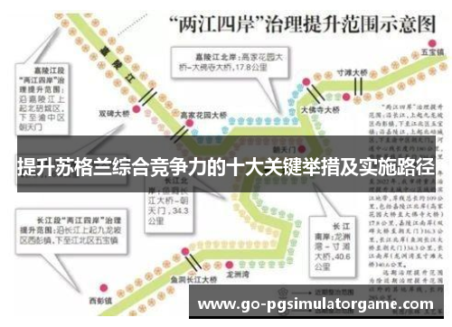 提升苏格兰综合竞争力的十大关键举措及实施路径 提升苏格兰综合竞争力的十大关键举措及实施路径