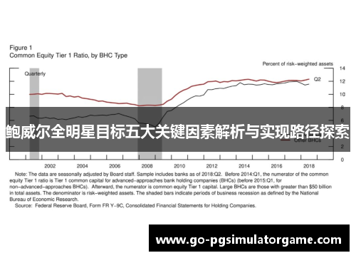 鲍威尔全明星目标五大关键因素解析与实现路径探索