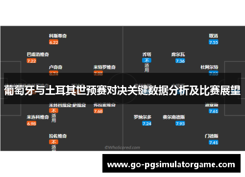 葡萄牙与土耳其世预赛对决关键数据分析及比赛展望 葡萄牙与土耳其世预赛对决关键数据分析及比赛展望