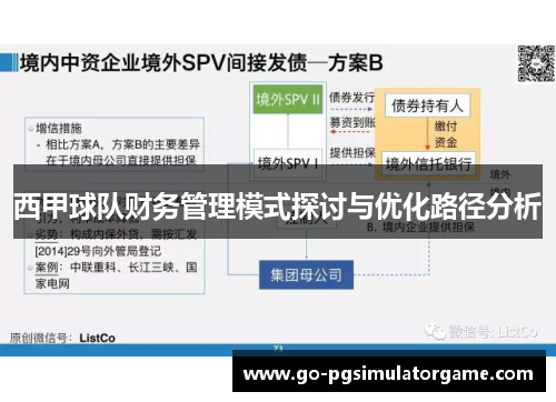 西甲球队财务管理模式探讨与优化路径分析 西甲球队财务管理模式探讨与优化路径分析