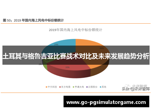 土耳其与格鲁吉亚比赛战术对比及未来发展趋势分析 土耳其与格鲁吉亚比赛战术对比及未来发展趋势分析
