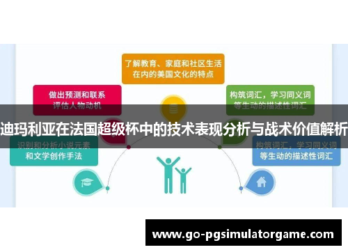 迪玛利亚在法国超级杯中的技术表现分析与战术价值解析 迪玛利亚在法国超级杯中的技术表现分析与战术价值解析