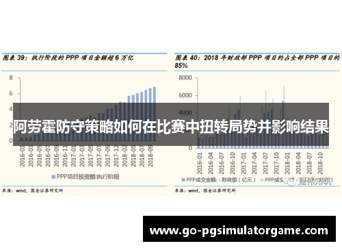 阿劳霍防守策略如何在比赛中扭转局势并影响结果 阿劳霍防守策略如何在比赛中扭转局势并影响结果