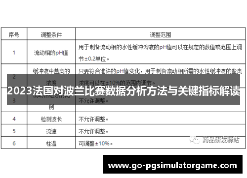 2023法国对波兰比赛数据分析方法与关键指标解读 2023法国对波兰比赛数据分析方法与关键指标解读