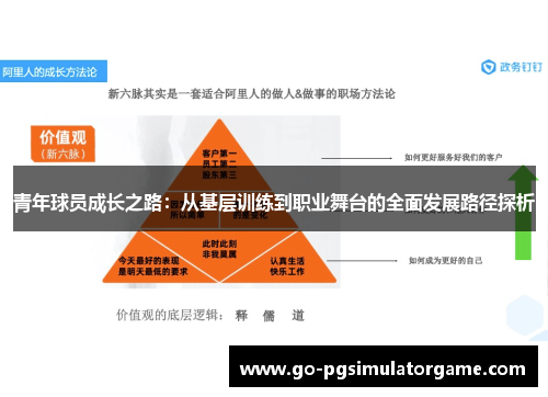 青年球员成长之路：从基层训练到职业舞台的全面发展路径探析