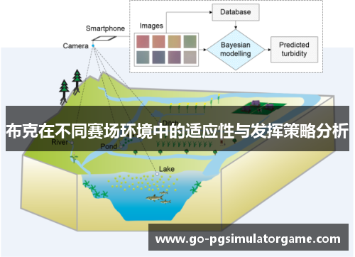 布克在不同赛场环境中的适应性与发挥策略分析 布克在不同赛场环境中的适应性与发挥策略分析
