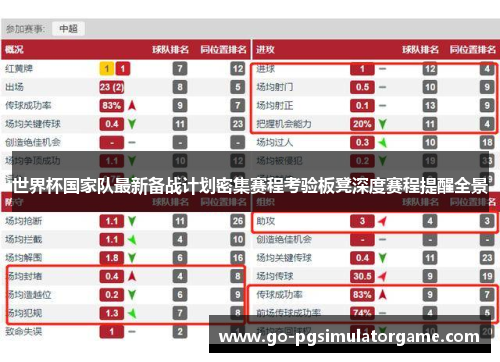 世界杯国家队最新备战计划密集赛程考验板凳深度赛程提醒全景 世界杯国家队最新备战计划密集赛程考验板凳深度赛程提醒全景