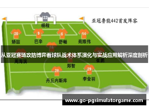 从亚冠赛场攻防博弈看球队战术体系演化与实战应用解析深度剖析 从亚冠赛场攻防博弈看球队战术体系演化与实战应用解析深度剖析