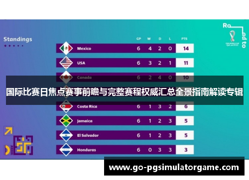 国际比赛日焦点赛事前瞻与完整赛程权威汇总全景指南解读专辑