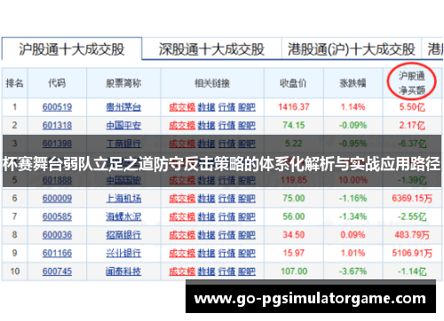 杯赛舞台弱队立足之道防守反击策略的体系化解析与实战应用路径
