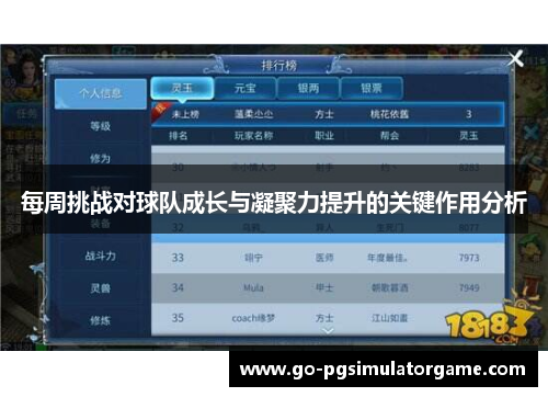 每周挑战对球队成长与凝聚力提升的关键作用分析